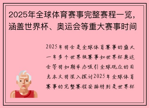 2025年全球体育赛事完整赛程一览，涵盖世界杯、奥运会等重大赛事时间安排